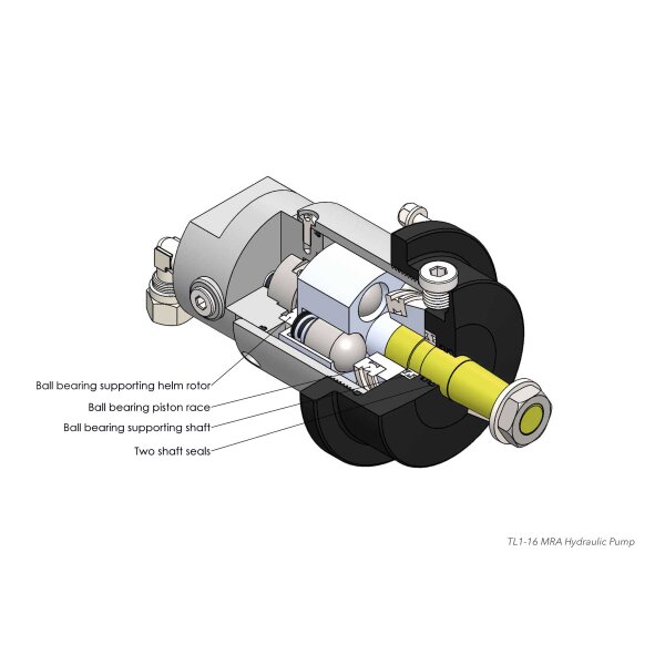 Direção hidráulica Hydrodrive MF175 WTS para motores fora de borda até 175 CV